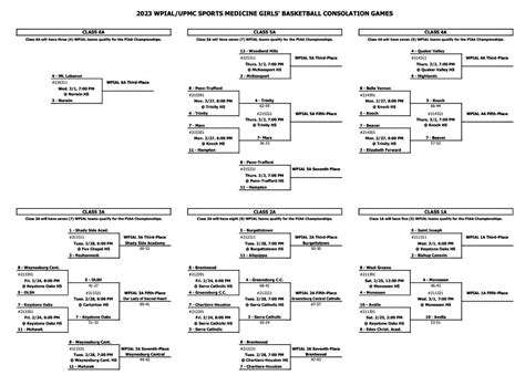 Wpial Basketball Brackets 2024 Sam Leslie