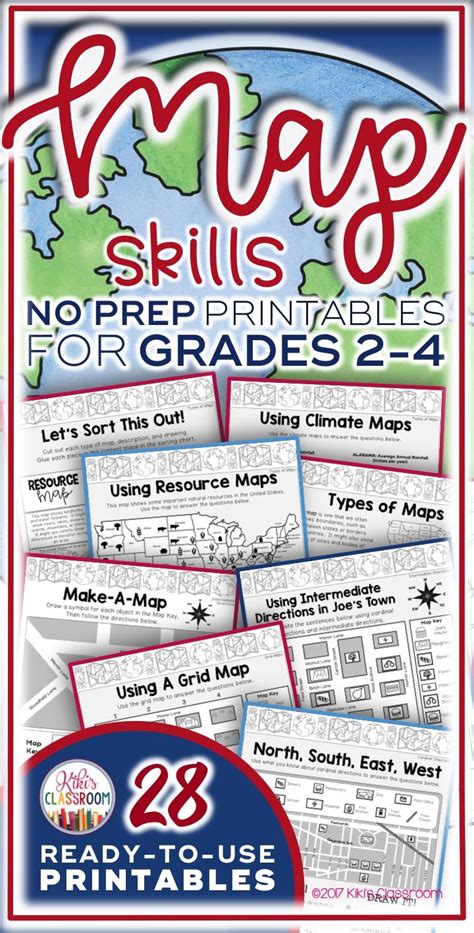 Map Skills Activities For Grades 2 4 ~ Ready To Use Printables Types Of Maps Cardinal