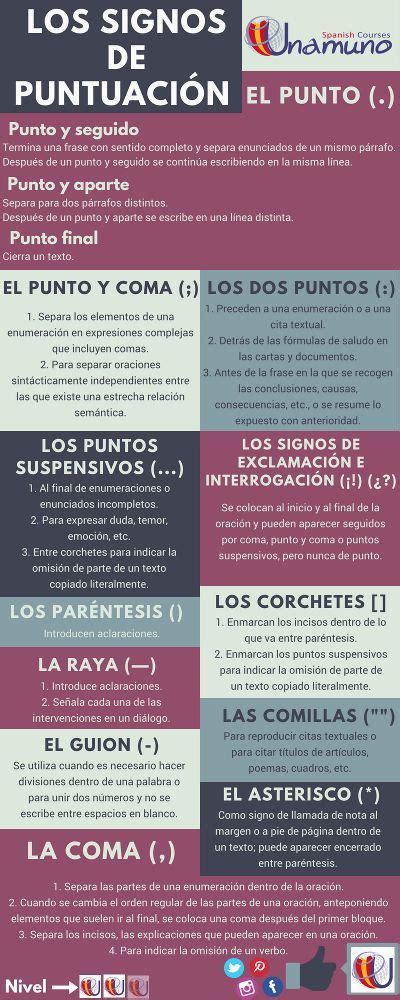 Hazte Un MarcapÁginas Para Tu Libro De Lengua 9A6 Book writing tips