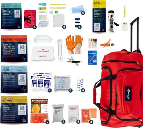 Complete Earthquake Bag - Emergency kit for Earthquakes, Hurricanes, Wildfires, Floods + other ...