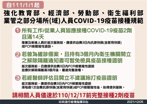 指揮中心快訊：自111年1月1日起，強化教育部、經濟部、勞動部、衛生福利部業管之部分場所域人員covid 19疫苗接種規範，請儘速於110