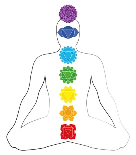 Chakra imágenes de stock de arte vectorial Depositphotos