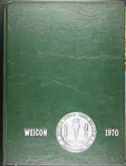 Conrad Weiser High School - Weicon Yearbook (Robesonia, PA), Covers 1 - 15