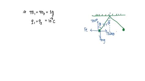 SOLVED Two Small Identical Spheres Each Of Mass 1 G And Carrying Same