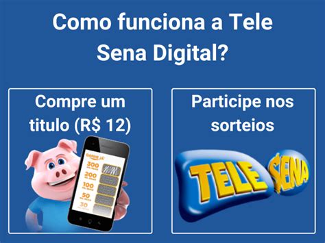 Como comprar Tele Sena Digital Até 5 de Cashback grátis online