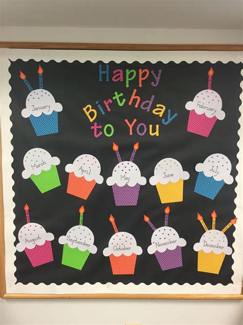 birthday bulletin board  preschool class sylvia birthday board