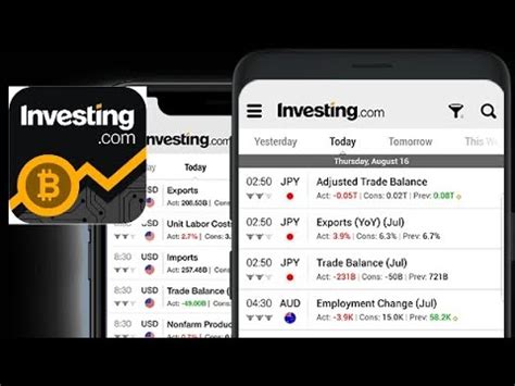 How To Trade Fundamentals Using The Investing App Cpi Strategy