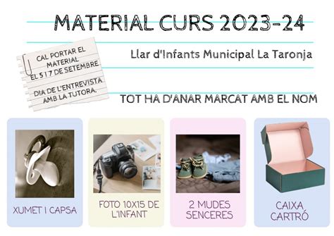 Material Curs Escolar Llar D Infants Municipal La Taronja