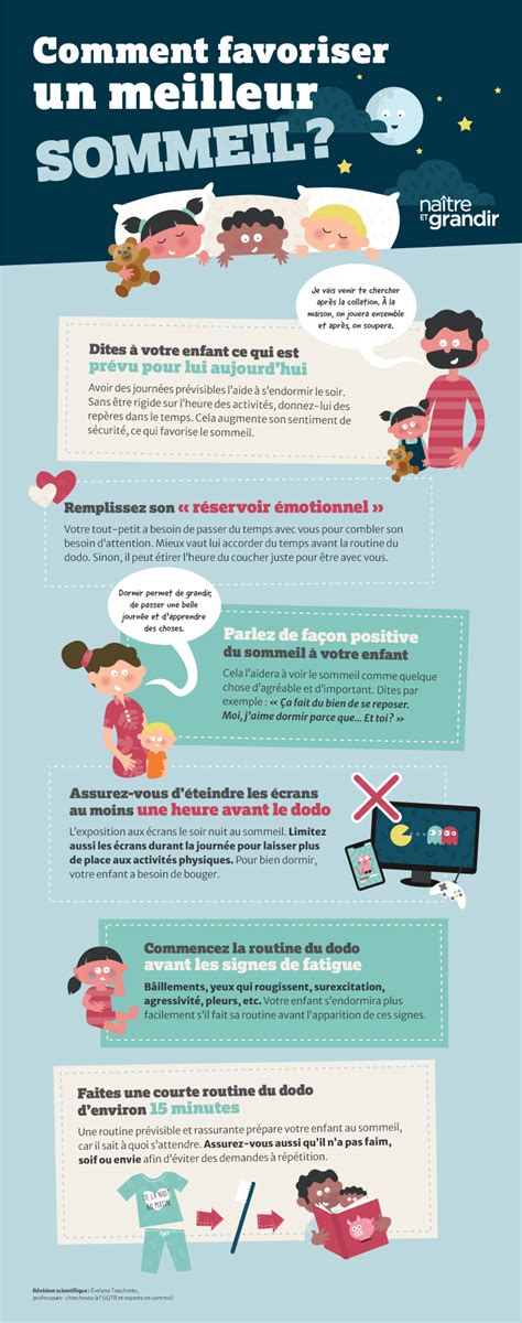 comment favoriser le sommeil en  coup doeil
