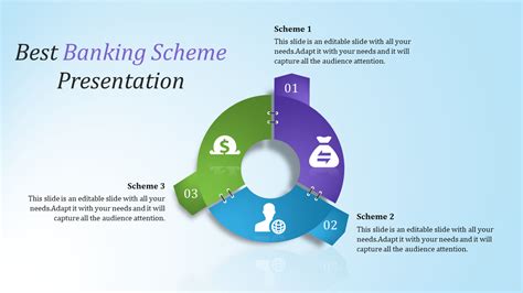 Schemes Of Banking Powerpoint Templates Slideegg