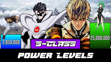 All S Class Heroes Ranked One Punch Man Power Levels Sp Senpai 🔥 Youtube