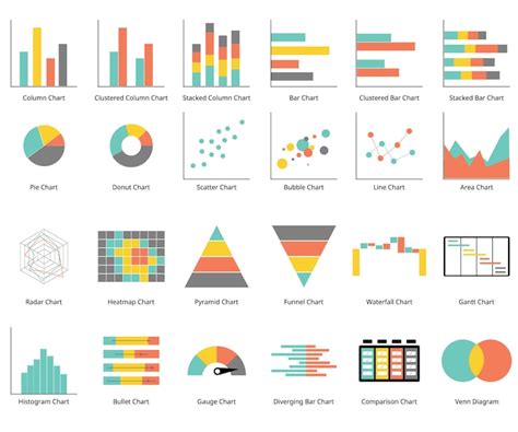 Premium Vector | Types of graph an chart such as bar chart column graph ...