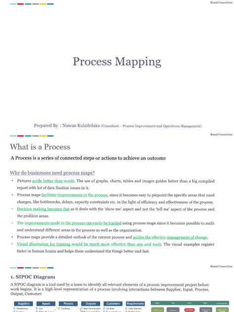 Process Mapping | PDF | Symbols | Computer Engineering