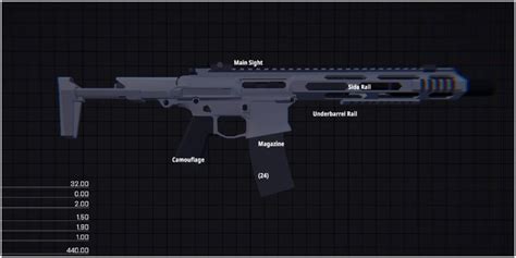 BattleBit Remastered Best SMGs PDWs Ranked