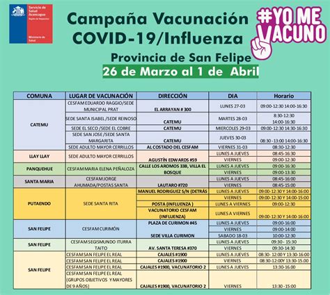 Salud Aconcagua on Twitter Horarios y lugares de vacunación para esta