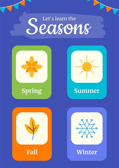 Learn The Seasons School Poster