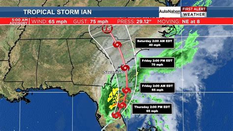 Hurricane Ian On Hilton Head Island Bluffton And The Entire Low