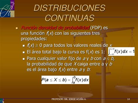 Ppt Estadistica Inferencial Powerpoint Presentation Free Download Id5819905