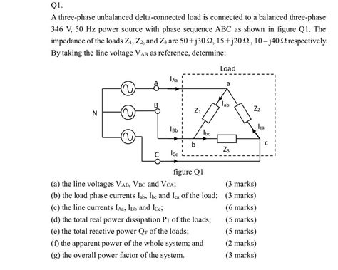 Solved Q A Three Phase Unbalanced Delta Connected Load Is Chegg