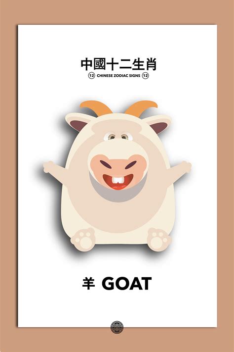 Chinese Zodiac Signs :: Behance