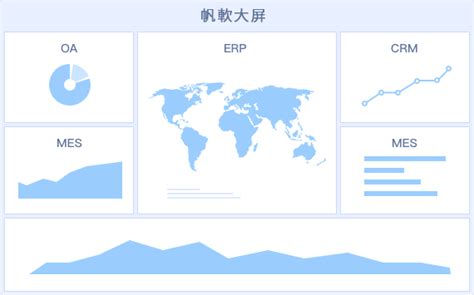 Finevis智慧戰情室｜打造多場景多屏3d戰情中心