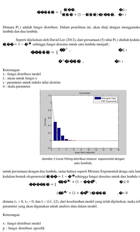 Aplikasi Pemodelan Klaim Asuransi Dengan Pendekatan Mixture Exponential