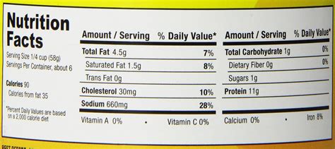 32 Corn Beef Nutrition Label Labels Database 2020