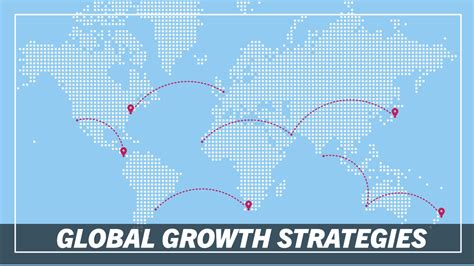 🌍 Expanding Your Business Globally: Key Strategies for Startups and SMEs 