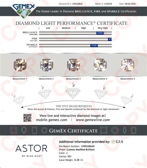 Blue Nile Diamond Certification On Sale Cityofclovis Org