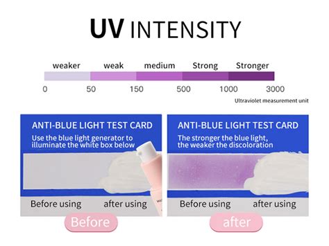SPF 35 Sunscreen - Natural