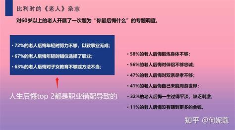 职场新人该如何制定一份适合自己的职业规划？ 知乎