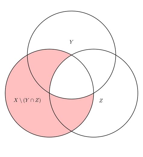 Flowchart Wiring And Diagram Venn Diagram 3 Circles Png Images And