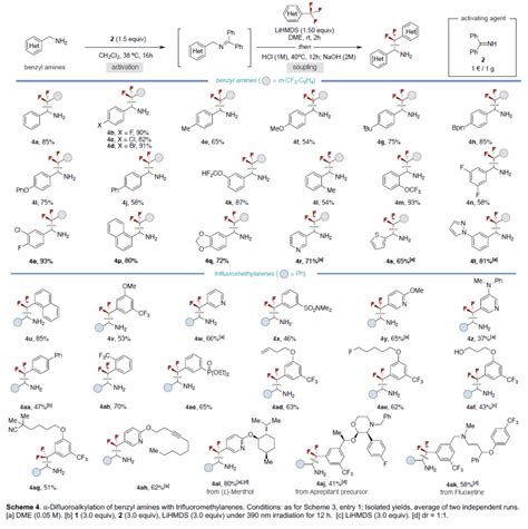 Angew：苄基胺与三氟甲基芳烃的α 二氟烷基化反应方法学 化学空间 Chem Station