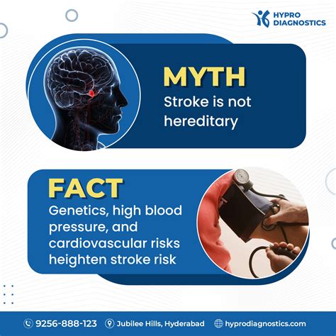 Separate fact from fiction!... - Hypro Diagnostics Centre