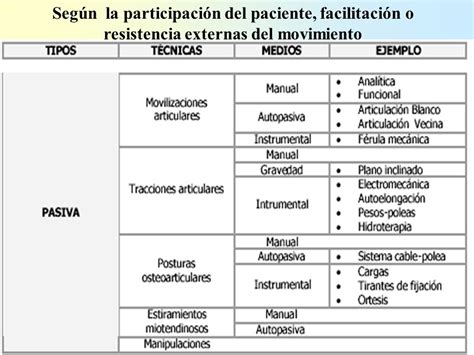 Movilizaciones Ppt Descargar