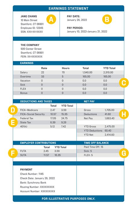 Make Your Own Paycheck Stub