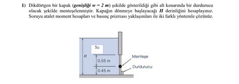 Solved Dikd Rtgen Bir Kapak Geni Li I W M Ekilde Chegg