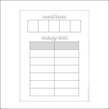 Sound Boxes & Analogy Chart Template by Teaching with Meltongirl