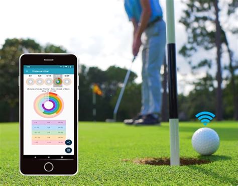 Puttlink Smart Ball Pga Show Product Award Winner Is Now