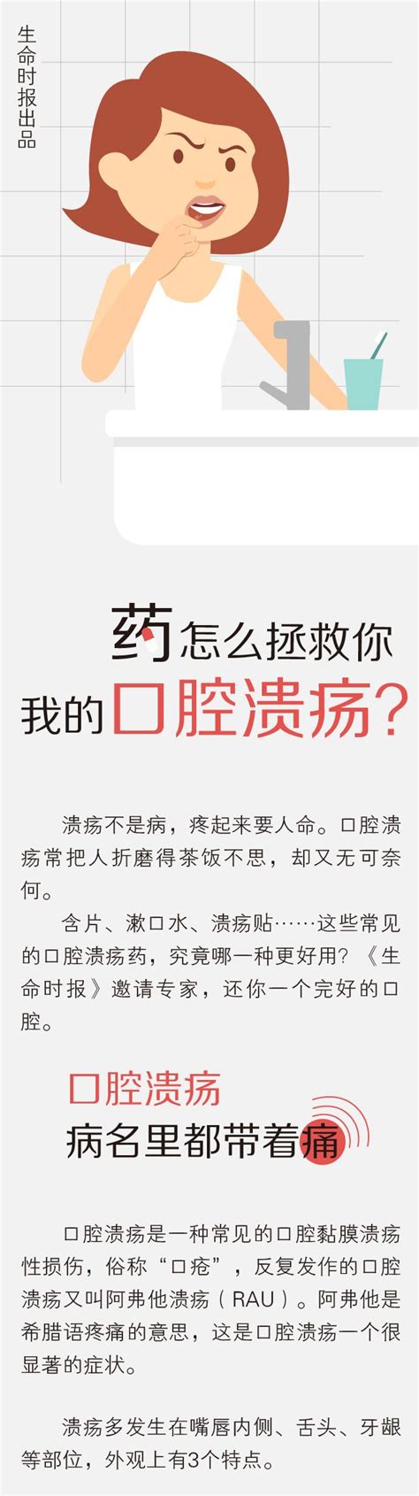 不說虛的這次講講「口腔潰瘍」到底怎麼用藥 搜資訊