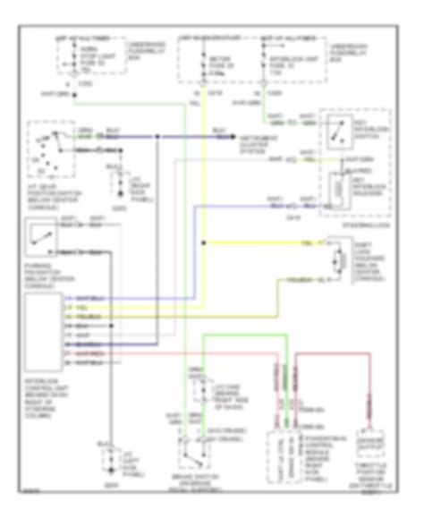 All Wiring Diagrams For Honda Civic Dx 1996 Model Wiring Diagrams For Cars