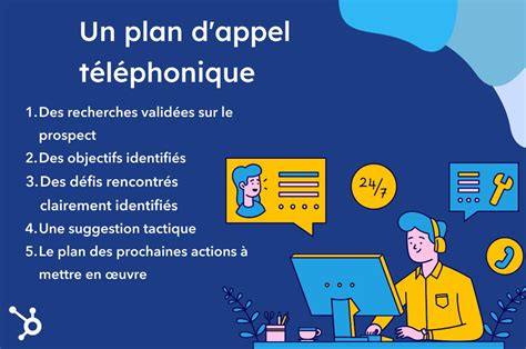 Plan D Appel Tapes Pour Un Premier Appel De Prospection R Ussi