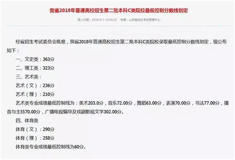 最新！山西省2018年普通高校招生二本c類院校最低控制分數線劃定 每日頭條