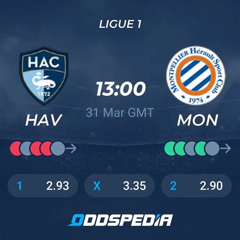 Ac Havre Hsc Montpellier Pronósticos Resultados And Streaming Cuotas