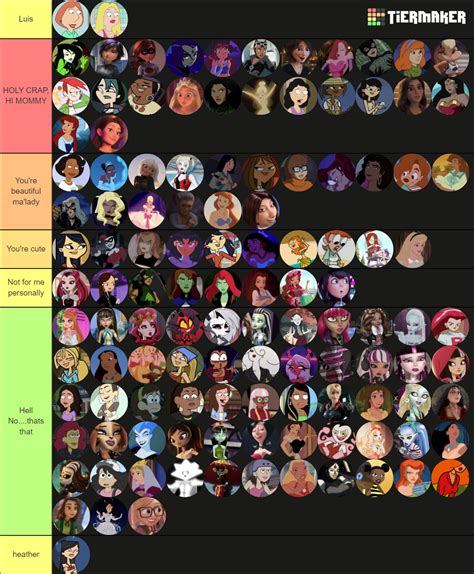 Hot Cartoon Girls Tier List Community Rankings TierMaker