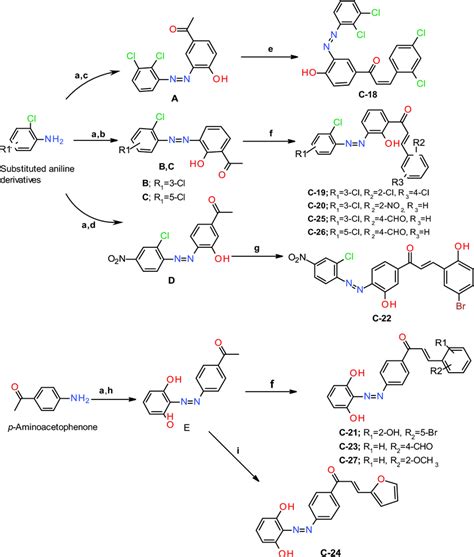 Synthesis of diazenyl chalcones (C18–C-27). Reaction and reagents: (a ...