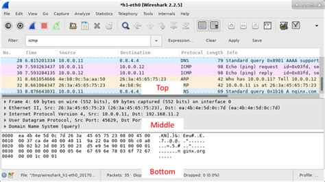 CISCO CyberOps Lab Introduction To Wireshark Cybersecurity Training