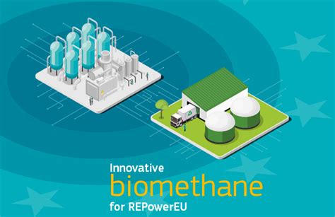 Biometano Innovativo Per Repowereu Hi Tech Ambiente