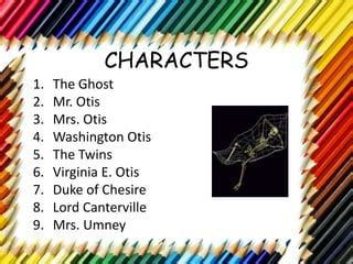 canterville ghost class  english  theme chapter wise