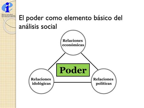 Ppt Bases Para Un An Lisis Sociopol Tico Powerpoint Presentation